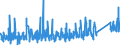 KN 6504 /Exporte /Einheit = Preise (Euro/Tonne) /Partnerland: Schweiz /Meldeland: Eur27_2020 /6504:HÃ¼te und Andere Kopfbedeckungen, Geflochten Oder Durch Verbindung von Streifen aus Stoffen Aller art Hergestellt, Auch Ausgestattet (Ausg. Kopfbedeckungen FÃ¼r Tiere Oder die den Charakter von Spielzeug Oder Karnevalsartikeln Haben)