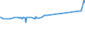 KN 65069910 /Exporte /Einheit = Preise (Euro/Bes. Maßeinheiten) /Partnerland: Liechtenstein /Meldeland: Eur27_2020 /65069910:HÃ¼te und Andere Kopfbedeckungen, aus Haarfilz Oder Woll-haarfilz, aus Hutstumpen Oder Hutplatten der Pos. 6501 Hergestellt, Auch Ausgestattet (Ausg. Gewirkt Oder Gestrickt Oder aus StÃ¼cken Sowie die Durch Verbinden von Filzstreifen Oder aus FilzstÃ¼cken Hergestellt Sind Oder die den Charakter von Spielzeug Oder Karnevalsartikeln Haben)