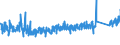 KN 66019100 /Exporte /Einheit = Preise (Euro/Bes. Maßeinheiten) /Partnerland: Belgien /Meldeland: Eur27_2020 /66019100:Schirme mit Teleskopauszug (Ausg. Kinderspielzeug)