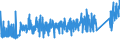 KN 6602 /Exporte /Einheit = Preise (Euro/Tonne) /Partnerland: Ver.koenigreich /Meldeland: Eur27_2020 /6602:GehstÃ¶cke, SitzstÃ¶cke, Peitschen, Reitpeitschen und Ã¤hnl. Waren (Ausg. MaÃŸstÃ¶cke, KrÃ¼cken, StÃ¶cke mit Waffencharakter und SportstÃ¶cke)