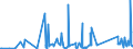KN 66039090 /Exporte /Einheit = Preise (Euro/Tonne) /Partnerland: Liechtenstein /Meldeland: Eur27_2020 /66039090:Teile, Ausstattungen und ZubehÃ¶r, als Solche Erkennbar FÃ¼r Regenschirme Oder Sonnenschirme der Pos. 6601 Oder FÃ¼r GehstÃ¶cke, SitzstÃ¶cke, Peitschen, Reitpeitschen und Ã¤hnl. Waren der Pos. 6602 Bestimmt (Ausg. Griffe und KnÃ¤ufe Sowie Zusammengesetzte Schirmgestelle, Auch mit Unterstock Oder Griffstock)