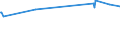 KN 66039090 /Exporte /Einheit = Preise (Euro/Tonne) /Partnerland: Tadschikistan /Meldeland: Eur27_2020 /66039090:Teile, Ausstattungen und ZubehÃ¶r, als Solche Erkennbar FÃ¼r Regenschirme Oder Sonnenschirme der Pos. 6601 Oder FÃ¼r GehstÃ¶cke, SitzstÃ¶cke, Peitschen, Reitpeitschen und Ã¤hnl. Waren der Pos. 6602 Bestimmt (Ausg. Griffe und KnÃ¤ufe Sowie Zusammengesetzte Schirmgestelle, Auch mit Unterstock Oder Griffstock)