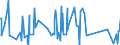 KN 66039090 /Exporte /Einheit = Preise (Euro/Tonne) /Partnerland: Tunesien /Meldeland: Eur27_2020 /66039090:Teile, Ausstattungen und ZubehÃ¶r, als Solche Erkennbar FÃ¼r Regenschirme Oder Sonnenschirme der Pos. 6601 Oder FÃ¼r GehstÃ¶cke, SitzstÃ¶cke, Peitschen, Reitpeitschen und Ã¤hnl. Waren der Pos. 6602 Bestimmt (Ausg. Griffe und KnÃ¤ufe Sowie Zusammengesetzte Schirmgestelle, Auch mit Unterstock Oder Griffstock)