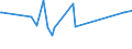 KN 66039090 /Exporte /Einheit = Preise (Euro/Tonne) /Partnerland: Ruanda /Meldeland: Eur27_2020 /66039090:Teile, Ausstattungen und ZubehÃ¶r, als Solche Erkennbar FÃ¼r Regenschirme Oder Sonnenschirme der Pos. 6601 Oder FÃ¼r GehstÃ¶cke, SitzstÃ¶cke, Peitschen, Reitpeitschen und Ã¤hnl. Waren der Pos. 6602 Bestimmt (Ausg. Griffe und KnÃ¤ufe Sowie Zusammengesetzte Schirmgestelle, Auch mit Unterstock Oder Griffstock)