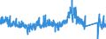 KN 67021000 /Exporte /Einheit = Preise (Euro/Tonne) /Partnerland: Deutschland /Meldeland: Eur27_2020 /67021000:Blumen, KÃ¼nstlich, KÃ¼nstliches Blattwerk und KÃ¼nstliche FrÃ¼chte, Einschl. Teile Davon Sowie Waren aus KÃ¼nstlichen Blumen, KÃ¼nstlichem Blattwerk Oder KÃ¼nstlichen FrÃ¼chten, Durch Binden, Kleben, Ineinanderstecken Oder Ã¤hnl. Verfahren Hergestellt, aus Kunststoff