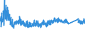 KN 67021000 /Exporte /Einheit = Preise (Euro/Tonne) /Partnerland: Norwegen /Meldeland: Eur27_2020 /67021000:Blumen, KÃ¼nstlich, KÃ¼nstliches Blattwerk und KÃ¼nstliche FrÃ¼chte, Einschl. Teile Davon Sowie Waren aus KÃ¼nstlichen Blumen, KÃ¼nstlichem Blattwerk Oder KÃ¼nstlichen FrÃ¼chten, Durch Binden, Kleben, Ineinanderstecken Oder Ã¤hnl. Verfahren Hergestellt, aus Kunststoff