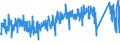 KN 67029000 /Exporte /Einheit = Preise (Euro/Tonne) /Partnerland: Niederlande /Meldeland: Eur27_2020 /67029000:Blumen, KÃ¼nstlich, KÃ¼nstliches Blattwerk und KÃ¼nstliche FrÃ¼chte, Einschl. Teile Davon Sowie Waren aus KÃ¼nstlichen Blumen, KÃ¼nstlichem Blattwerk Oder KÃ¼nstlichen FrÃ¼chten, Durch Binden, Kleben, Ineinanderstecken Oder Ã¤hnl. Verfahren Hergestellt (Ausg. aus Kunststoff)