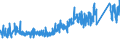 KN 67029000 /Exporte /Einheit = Preise (Euro/Tonne) /Partnerland: Norwegen /Meldeland: Eur27_2020 /67029000:Blumen, KÃ¼nstlich, KÃ¼nstliches Blattwerk und KÃ¼nstliche FrÃ¼chte, Einschl. Teile Davon Sowie Waren aus KÃ¼nstlichen Blumen, KÃ¼nstlichem Blattwerk Oder KÃ¼nstlichen FrÃ¼chten, Durch Binden, Kleben, Ineinanderstecken Oder Ã¤hnl. Verfahren Hergestellt (Ausg. aus Kunststoff)