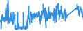 KN 67029000 /Exporte /Einheit = Preise (Euro/Tonne) /Partnerland: Schweden /Meldeland: Eur27_2020 /67029000:Blumen, KÃ¼nstlich, KÃ¼nstliches Blattwerk und KÃ¼nstliche FrÃ¼chte, Einschl. Teile Davon Sowie Waren aus KÃ¼nstlichen Blumen, KÃ¼nstlichem Blattwerk Oder KÃ¼nstlichen FrÃ¼chten, Durch Binden, Kleben, Ineinanderstecken Oder Ã¤hnl. Verfahren Hergestellt (Ausg. aus Kunststoff)