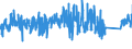 KN 67029000 /Exporte /Einheit = Preise (Euro/Tonne) /Partnerland: Oesterreich /Meldeland: Eur27_2020 /67029000:Blumen, KÃ¼nstlich, KÃ¼nstliches Blattwerk und KÃ¼nstliche FrÃ¼chte, Einschl. Teile Davon Sowie Waren aus KÃ¼nstlichen Blumen, KÃ¼nstlichem Blattwerk Oder KÃ¼nstlichen FrÃ¼chten, Durch Binden, Kleben, Ineinanderstecken Oder Ã¤hnl. Verfahren Hergestellt (Ausg. aus Kunststoff)
