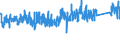 KN 67029000 /Exporte /Einheit = Preise (Euro/Tonne) /Partnerland: Schweiz /Meldeland: Eur27_2020 /67029000:Blumen, KÃ¼nstlich, KÃ¼nstliches Blattwerk und KÃ¼nstliche FrÃ¼chte, Einschl. Teile Davon Sowie Waren aus KÃ¼nstlichen Blumen, KÃ¼nstlichem Blattwerk Oder KÃ¼nstlichen FrÃ¼chten, Durch Binden, Kleben, Ineinanderstecken Oder Ã¤hnl. Verfahren Hergestellt (Ausg. aus Kunststoff)