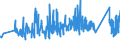 KN 67029000 /Exporte /Einheit = Preise (Euro/Tonne) /Partnerland: Weissrussland /Meldeland: Eur27_2020 /67029000:Blumen, KÃ¼nstlich, KÃ¼nstliches Blattwerk und KÃ¼nstliche FrÃ¼chte, Einschl. Teile Davon Sowie Waren aus KÃ¼nstlichen Blumen, KÃ¼nstlichem Blattwerk Oder KÃ¼nstlichen FrÃ¼chten, Durch Binden, Kleben, Ineinanderstecken Oder Ã¤hnl. Verfahren Hergestellt (Ausg. aus Kunststoff)