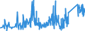 CN 67042000 /Exports /Unit = Prices (Euro/ton) /Partner: Finland /Reporter: Eur27_2020 /67042000:Wigs, False Beards, Eyebrows and Eyelashes, Switches and the Like, of Human Hair, and Articles of Human Hair, N.e.s.