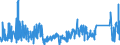 KN 6704 /Exporte /Einheit = Preise (Euro/Tonne) /Partnerland: Irland /Meldeland: Eur27_2020 /6704:PerÃ¼cken, BÃ¤rte, Augenbrauen, Augenwimpern, Locken und Dergl., aus Menschenhaaren, Tierhaaren Oder Spinnstoffen Sowie Waren aus Menschenhaaren, A.n.g.