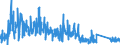 KN 6704 /Exporte /Einheit = Preise (Euro/Tonne) /Partnerland: Portugal /Meldeland: Eur27_2020 /6704:PerÃ¼cken, BÃ¤rte, Augenbrauen, Augenwimpern, Locken und Dergl., aus Menschenhaaren, Tierhaaren Oder Spinnstoffen Sowie Waren aus Menschenhaaren, A.n.g.