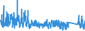 KN 6704 /Exporte /Einheit = Preise (Euro/Tonne) /Partnerland: Spanien /Meldeland: Eur27_2020 /6704:PerÃ¼cken, BÃ¤rte, Augenbrauen, Augenwimpern, Locken und Dergl., aus Menschenhaaren, Tierhaaren Oder Spinnstoffen Sowie Waren aus Menschenhaaren, A.n.g.