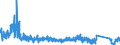 KN 6704 /Exporte /Einheit = Preise (Euro/Tonne) /Partnerland: Belgien /Meldeland: Eur27_2020 /6704:PerÃ¼cken, BÃ¤rte, Augenbrauen, Augenwimpern, Locken und Dergl., aus Menschenhaaren, Tierhaaren Oder Spinnstoffen Sowie Waren aus Menschenhaaren, A.n.g.