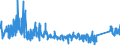KN 6704 /Exporte /Einheit = Preise (Euro/Tonne) /Partnerland: Oesterreich /Meldeland: Eur27_2020 /6704:PerÃ¼cken, BÃ¤rte, Augenbrauen, Augenwimpern, Locken und Dergl., aus Menschenhaaren, Tierhaaren Oder Spinnstoffen Sowie Waren aus Menschenhaaren, A.n.g.