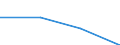 KN 6704 /Exporte /Einheit = Preise (Euro/Tonne) /Partnerland: Jugoslawien /Meldeland: Eur27 /6704:PerÃ¼cken, BÃ¤rte, Augenbrauen, Augenwimpern, Locken und Dergl., aus Menschenhaaren, Tierhaaren Oder Spinnstoffen Sowie Waren aus Menschenhaaren, A.n.g.