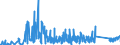 KN 6704 /Exporte /Einheit = Preise (Euro/Tonne) /Partnerland: Rumaenien /Meldeland: Eur27_2020 /6704:PerÃ¼cken, BÃ¤rte, Augenbrauen, Augenwimpern, Locken und Dergl., aus Menschenhaaren, Tierhaaren Oder Spinnstoffen Sowie Waren aus Menschenhaaren, A.n.g.
