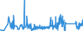 KN 6704 /Exporte /Einheit = Preise (Euro/Tonne) /Partnerland: Bulgarien /Meldeland: Eur27_2020 /6704:PerÃ¼cken, BÃ¤rte, Augenbrauen, Augenwimpern, Locken und Dergl., aus Menschenhaaren, Tierhaaren Oder Spinnstoffen Sowie Waren aus Menschenhaaren, A.n.g.