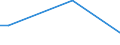 KN 6704 /Exporte /Einheit = Preise (Euro/Tonne) /Partnerland: Serb.-mont. /Meldeland: Eur15 /6704:PerÃ¼cken, BÃ¤rte, Augenbrauen, Augenwimpern, Locken und Dergl., aus Menschenhaaren, Tierhaaren Oder Spinnstoffen Sowie Waren aus Menschenhaaren, A.n.g.