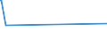 KN 6704 /Exporte /Einheit = Preise (Euro/Tonne) /Partnerland: Tschad /Meldeland: Eur27_2020 /6704:PerÃ¼cken, BÃ¤rte, Augenbrauen, Augenwimpern, Locken und Dergl., aus Menschenhaaren, Tierhaaren Oder Spinnstoffen Sowie Waren aus Menschenhaaren, A.n.g.