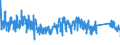 KN 67 /Exporte /Einheit = Preise (Euro/Tonne) /Partnerland: Italien /Meldeland: Eur27_2020 /67:Zugerichtete Federn und Daunen und Waren aus Federn Oder Daunen; KÜnstliche Blumen; Waren aus Menschenhaaren