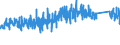 CN 67 /Exports /Unit = Prices (Euro/ton) /Partner: Switzerland /Reporter: Eur27_2020 /67:Prepared Feathers and Down and Articles Made of Feathers or of Down; Artificial Flowers; Articles of Human Hair