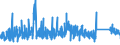 KN 67 /Exporte /Einheit = Preise (Euro/Tonne) /Partnerland: Kroatien /Meldeland: Eur27_2020 /67:Zugerichtete Federn und Daunen und Waren aus Federn Oder Daunen; KÜnstliche Blumen; Waren aus Menschenhaaren