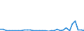 KN 68021000 /Exporte /Einheit = Preise (Euro/Tonne) /Partnerland: Ver.koenigreich(Nordirland) /Meldeland: Eur27_2020 /68021000:Fliesen, WÃ¼rfel und Andere Bearbeitete Natursteine, Einschl. Schiefer, FÃ¼r Mosaike und Dergl., Auch in Anderer als Quadratischer Oder Rechteckiger Form, Deren GrÃ¶ÃŸte FlÃ¤che in ein Quadrat mit Einer SeitenlÃ¤nge von < 7 cm Eingeschlossen Werden Kann; KÃ¶rnungen, Splitter und Mehl von Naturstein, Einschl. Schiefer, KÃ¼nstlich GefÃ¤rbt