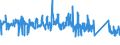 KN 68022300 /Exporte /Einheit = Preise (Euro/Tonne) /Partnerland: Schweiz /Meldeland: Eur27_2020 /68022300:Granit und Waren Daraus, Lediglich Geschnitten Oder GesÃ¤gt, mit Ebener Oder Glatter OberflÃ¤che (Ausg. mit Ganz Oder Teilweise Gehobelter, Gesandelter, Grob Oder Fein Geschliffener Oder Polierter OberflÃ¤che; Fliesen, WÃ¼rfel und Dergl. der Unterpos. 6802.10; Pflastersteine, Bordsteine und Pflasterplatten)