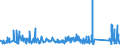 KN 68022300 /Exporte /Einheit = Preise (Euro/Tonne) /Partnerland: Lettland /Meldeland: Eur27_2020 /68022300:Granit und Waren Daraus, Lediglich Geschnitten Oder GesÃ¤gt, mit Ebener Oder Glatter OberflÃ¤che (Ausg. mit Ganz Oder Teilweise Gehobelter, Gesandelter, Grob Oder Fein Geschliffener Oder Polierter OberflÃ¤che; Fliesen, WÃ¼rfel und Dergl. der Unterpos. 6802.10; Pflastersteine, Bordsteine und Pflasterplatten)