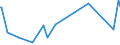 KN 68022300 /Exporte /Einheit = Preise (Euro/Tonne) /Partnerland: Armenien /Meldeland: Eur27_2020 /68022300:Granit und Waren Daraus, Lediglich Geschnitten Oder GesÃ¤gt, mit Ebener Oder Glatter OberflÃ¤che (Ausg. mit Ganz Oder Teilweise Gehobelter, Gesandelter, Grob Oder Fein Geschliffener Oder Polierter OberflÃ¤che; Fliesen, WÃ¼rfel und Dergl. der Unterpos. 6802.10; Pflastersteine, Bordsteine und Pflasterplatten)