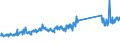 KN 68029100 /Exporte /Einheit = Preise (Euro/Tonne) /Partnerland: Deutschland /Meldeland: Eur27_2020 /68029100:Marmor, Travertin und Alabaster, von Beliebiger Form, Poliert, Verziert Oder Anders Bearbeitet (Ausg. Fliesen, Wuerfel und Dergl. der Unterpos. 6802.10; Phantasieschmuck; Uhren, Beleuchtungskoerper, und Teile Davon; Knoepfe; Originalwerke der Bildhauerkunst; Pflastersteine, Bordsteine und Pflasterplatten)