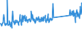 KN 68029100 /Exporte /Einheit = Preise (Euro/Tonne) /Partnerland: Portugal /Meldeland: Eur27_2020 /68029100:Marmor, Travertin und Alabaster, von Beliebiger Form, Poliert, Verziert Oder Anders Bearbeitet (Ausg. Fliesen, Wuerfel und Dergl. der Unterpos. 6802.10; Phantasieschmuck; Uhren, Beleuchtungskoerper, und Teile Davon; Knoepfe; Originalwerke der Bildhauerkunst; Pflastersteine, Bordsteine und Pflasterplatten)