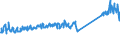 KN 68029100 /Exporte /Einheit = Preise (Euro/Tonne) /Partnerland: Schweden /Meldeland: Eur27_2020 /68029100:Marmor, Travertin und Alabaster, von Beliebiger Form, Poliert, Verziert Oder Anders Bearbeitet (Ausg. Fliesen, Wuerfel und Dergl. der Unterpos. 6802.10; Phantasieschmuck; Uhren, Beleuchtungskoerper, und Teile Davon; Knoepfe; Originalwerke der Bildhauerkunst; Pflastersteine, Bordsteine und Pflasterplatten)