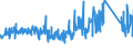 KN 68029310 /Exporte /Einheit = Preise (Euro/Tonne) /Partnerland: Daenemark /Meldeland: Eur27_2020 /68029310:Granit von Beliebiger Form, Poliert, Verziert Oder Anders Bearbeitet, Jedoch Ohne Bildhauerarbeit, mit Einem Eigengewicht von >= 10 kg (Ausg. Uhren, Beleuchtungskörper, und Teile Davon; Pflastersteine, Bordsteine und Pflasterplatten)