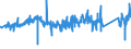 KN 68029310 /Exporte /Einheit = Preise (Euro/Tonne) /Partnerland: Portugal /Meldeland: Eur27_2020 /68029310:Granit von Beliebiger Form, Poliert, Verziert Oder Anders Bearbeitet, Jedoch Ohne Bildhauerarbeit, mit Einem Eigengewicht von >= 10 kg (Ausg. Uhren, BeleuchtungskÃ¶rper, und Teile Davon; Pflastersteine, Bordsteine und Pflasterplatten)