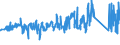 KN 68029310 /Exporte /Einheit = Preise (Euro/Tonne) /Partnerland: Schweden /Meldeland: Eur27_2020 /68029310:Granit von Beliebiger Form, Poliert, Verziert Oder Anders Bearbeitet, Jedoch Ohne Bildhauerarbeit, mit Einem Eigengewicht von >= 10 kg (Ausg. Uhren, BeleuchtungskÃ¶rper, und Teile Davon; Pflastersteine, Bordsteine und Pflasterplatten)