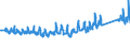 KN 68029310 /Exporte /Einheit = Preise (Euro/Tonne) /Partnerland: Schweiz /Meldeland: Eur27_2020 /68029310:Granit von Beliebiger Form, Poliert, Verziert Oder Anders Bearbeitet, Jedoch Ohne Bildhauerarbeit, mit Einem Eigengewicht von >= 10 kg (Ausg. Uhren, BeleuchtungskÃ¶rper, und Teile Davon; Pflastersteine, Bordsteine und Pflasterplatten)