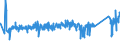 KN 68029310 /Exporte /Einheit = Preise (Euro/Tonne) /Partnerland: Estland /Meldeland: Eur27_2020 /68029310:Granit von Beliebiger Form, Poliert, Verziert Oder Anders Bearbeitet, Jedoch Ohne Bildhauerarbeit, mit Einem Eigengewicht von >= 10 kg (Ausg. Uhren, BeleuchtungskÃ¶rper, und Teile Davon; Pflastersteine, Bordsteine und Pflasterplatten)