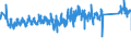 KN 68029310 /Exporte /Einheit = Preise (Euro/Tonne) /Partnerland: Polen /Meldeland: Eur27_2020 /68029310:Granit von Beliebiger Form, Poliert, Verziert Oder Anders Bearbeitet, Jedoch Ohne Bildhauerarbeit, mit Einem Eigengewicht von >= 10 kg (Ausg. Uhren, BeleuchtungskÃ¶rper, und Teile Davon; Pflastersteine, Bordsteine und Pflasterplatten)