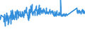 KN 68029310 /Exporte /Einheit = Preise (Euro/Tonne) /Partnerland: Marokko /Meldeland: Eur27_2020 /68029310:Granit von Beliebiger Form, Poliert, Verziert Oder Anders Bearbeitet, Jedoch Ohne Bildhauerarbeit, mit Einem Eigengewicht von >= 10 kg (Ausg. Uhren, BeleuchtungskÃ¶rper, und Teile Davon; Pflastersteine, Bordsteine und Pflasterplatten)