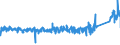 KN 6802 /Exporte /Einheit = Preise (Euro/Tonne) /Partnerland: Niederlande /Meldeland: Eur27_2020 /6802:Werksteine, NatÃ¼rlich (Ausg. Schiefer), Bearbeitet, und Waren Daraus; WÃ¼rfel und Dergl. FÃ¼r Mosaike aus Naturstein, Einschl. Schiefer, Auch auf Unterlagen; KÃ¶rnungen, Splitter und Mehl von Naturstein, Einschl. Schiefer, KÃ¼nstlich GefÃ¤rbt (Ausg. Pflaster-, Bordsteine Usw.; Waren aus Schmelzbasalt; Waren aus Speckstein, Keramisch Gebrannt; Schmuck, Uhren, Leuchten, und Teile Davon; KnÃ¶pfe, Kreiden, Bildhaueroriginalwerke)
