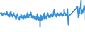 KN 6802 /Exporte /Einheit = Preise (Euro/Tonne) /Partnerland: Deutschland /Meldeland: Eur27_2020 /6802:Werksteine, NatÃ¼rlich (Ausg. Schiefer), Bearbeitet, und Waren Daraus; WÃ¼rfel und Dergl. FÃ¼r Mosaike aus Naturstein, Einschl. Schiefer, Auch auf Unterlagen; KÃ¶rnungen, Splitter und Mehl von Naturstein, Einschl. Schiefer, KÃ¼nstlich GefÃ¤rbt (Ausg. Pflaster-, Bordsteine Usw.; Waren aus Schmelzbasalt; Waren aus Speckstein, Keramisch Gebrannt; Schmuck, Uhren, Leuchten, und Teile Davon; KnÃ¶pfe, Kreiden, Bildhaueroriginalwerke)