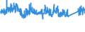 KN 6802 /Exporte /Einheit = Preise (Euro/Tonne) /Partnerland: Italien /Meldeland: Eur27_2020 /6802:Werksteine, NatÃ¼rlich (Ausg. Schiefer), Bearbeitet, und Waren Daraus; WÃ¼rfel und Dergl. FÃ¼r Mosaike aus Naturstein, Einschl. Schiefer, Auch auf Unterlagen; KÃ¶rnungen, Splitter und Mehl von Naturstein, Einschl. Schiefer, KÃ¼nstlich GefÃ¤rbt (Ausg. Pflaster-, Bordsteine Usw.; Waren aus Schmelzbasalt; Waren aus Speckstein, Keramisch Gebrannt; Schmuck, Uhren, Leuchten, und Teile Davon; KnÃ¶pfe, Kreiden, Bildhaueroriginalwerke)