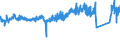 KN 6802 /Exporte /Einheit = Preise (Euro/Tonne) /Partnerland: Ver.koenigreich /Meldeland: Eur27_2020 /6802:Werksteine, NatÃ¼rlich (Ausg. Schiefer), Bearbeitet, und Waren Daraus; WÃ¼rfel und Dergl. FÃ¼r Mosaike aus Naturstein, Einschl. Schiefer, Auch auf Unterlagen; KÃ¶rnungen, Splitter und Mehl von Naturstein, Einschl. Schiefer, KÃ¼nstlich GefÃ¤rbt (Ausg. Pflaster-, Bordsteine Usw.; Waren aus Schmelzbasalt; Waren aus Speckstein, Keramisch Gebrannt; Schmuck, Uhren, Leuchten, und Teile Davon; KnÃ¶pfe, Kreiden, Bildhaueroriginalwerke)
