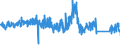 KN 6802 /Exporte /Einheit = Preise (Euro/Tonne) /Partnerland: Irland /Meldeland: Eur27_2020 /6802:Werksteine, NatÃ¼rlich (Ausg. Schiefer), Bearbeitet, und Waren Daraus; WÃ¼rfel und Dergl. FÃ¼r Mosaike aus Naturstein, Einschl. Schiefer, Auch auf Unterlagen; KÃ¶rnungen, Splitter und Mehl von Naturstein, Einschl. Schiefer, KÃ¼nstlich GefÃ¤rbt (Ausg. Pflaster-, Bordsteine Usw.; Waren aus Schmelzbasalt; Waren aus Speckstein, Keramisch Gebrannt; Schmuck, Uhren, Leuchten, und Teile Davon; KnÃ¶pfe, Kreiden, Bildhaueroriginalwerke)