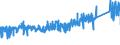 KN 6802 /Exporte /Einheit = Preise (Euro/Tonne) /Partnerland: Daenemark /Meldeland: Eur27_2020 /6802:Werksteine, NatÃ¼rlich (Ausg. Schiefer), Bearbeitet, und Waren Daraus; WÃ¼rfel und Dergl. FÃ¼r Mosaike aus Naturstein, Einschl. Schiefer, Auch auf Unterlagen; KÃ¶rnungen, Splitter und Mehl von Naturstein, Einschl. Schiefer, KÃ¼nstlich GefÃ¤rbt (Ausg. Pflaster-, Bordsteine Usw.; Waren aus Schmelzbasalt; Waren aus Speckstein, Keramisch Gebrannt; Schmuck, Uhren, Leuchten, und Teile Davon; KnÃ¶pfe, Kreiden, Bildhaueroriginalwerke)